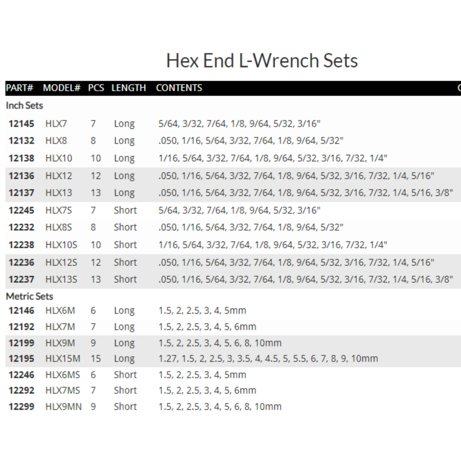 BONDHUS Hex End Imperial L-Wrench Long - Image 4